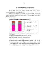 Referāts 'Interneta veikalu komercdarbības problēma - lietošanas instrukcijas latviešu val', 4.