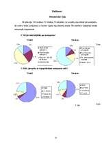 Referāts 'Autosports', 20.