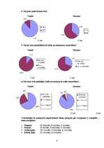 Referāts 'Autosports', 21.