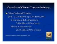 Prezentācija 'Tourism in China', 6.