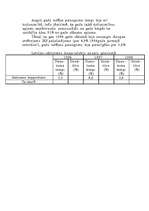 Konspekts 'Iekšzemes kopprodukts Latvijā', 2.