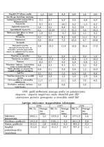 Konspekts 'Iekšzemes kopprodukts Latvijā', 3.