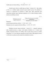 Prakses atskaite 'Mācību prakse finanšu analīzē', 14.