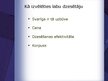 Prezentācija 'Procesora uzbūve', 14.