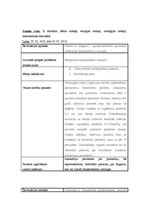 Prakses atskaite 'Prakses dienasgrāmata', 1.