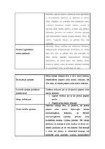 Prakses atskaite 'Prakses dienasgrāmata', 4.