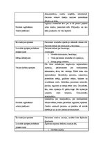 Prakses atskaite 'Prakses dienasgrāmata', 5.