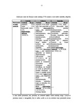 Referāts 'Pievienotās vērtības nodoklis', 21.