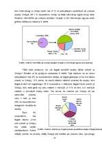 Diplomdarbs 'Latviešu studentu (praktikantu) integrācija Grieķijas viesmīlības uzņēmumos', 40.