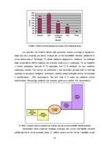 Diplomdarbs 'Latviešu studentu (praktikantu) integrācija Grieķijas viesmīlības uzņēmumos', 48.