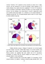 Diplomdarbs 'Latviešu studentu (praktikantu) integrācija Grieķijas viesmīlības uzņēmumos', 49.