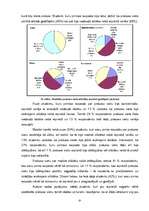 Diplomdarbs 'Latviešu studentu (praktikantu) integrācija Grieķijas viesmīlības uzņēmumos', 51.