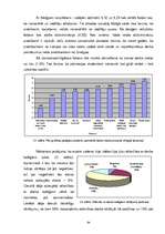 Diplomdarbs 'Latviešu studentu (praktikantu) integrācija Grieķijas viesmīlības uzņēmumos', 54.