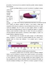 Diplomdarbs 'Latviešu studentu (praktikantu) integrācija Grieķijas viesmīlības uzņēmumos', 55.