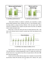 Referāts 'AS "JLM Grupa" finansiālās darbības analīze', 6.