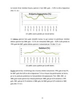 Referāts 'AS "JLM Grupa" finansiālās darbības analīze', 13.
