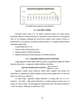 Referāts 'AS "JLM Grupa" finansiālās darbības analīze', 24.