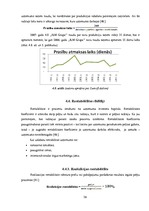 Referāts 'AS "JLM Grupa" finansiālās darbības analīze', 26.