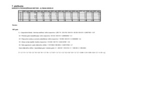 Referāts 'AS "JLM Grupa" finansiālās darbības analīze', 52.