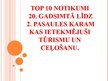 Prezentācija 'Desmit notikumi 20.gadsimtā līdz Otrajam pasaules karam, kas ietekmējuši tūrismu', 1.