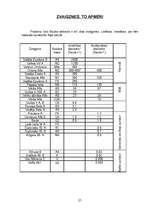 Referāts 'Saules sistēma', 25.