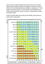 Referāts 'Stereotipi ', 17.