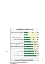 Referāts 'Stereotipi ', 18.