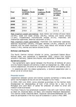 Konspekts 'Latvian Cooperation with Germany', 2.