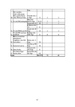 Referāts 'Krīzes komunikācijas vadība SIA "Kindercatering" gadījumā', 42.