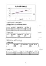Referāts 'Kālijs dabā un organismā', 22.