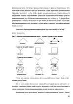Referāts 'Современные методы управления коммуникациями', 12.