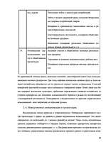 Referāts 'Современные методы управления коммуникациями ', 22.
