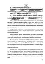 Referāts 'Современные методы управления коммуникациями', 28.