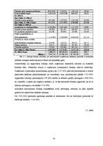 Diplomdarbs 'Uzņēmumu AS "Rautakesko" un SIA "Depo-DIY" finansiālās darbības analīze', 42.