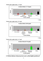 Referāts 'Tehnoloģijas mūsdienās un cilvēku ikdienā', 9.