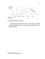 Biznesa plāns 'Produkta virzīšana tirgū', 18.