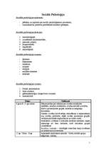 Konspekts 'Sociālā psiholoģija', 1.