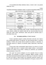 Referāts 'Demokrātijas attīstība un līmenis: to salīdzinājums Lietuvā, Zviedrijā un Franci', 11.