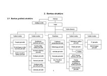 Prakses atskaite 'AS "Nord/LB" prakses atskaite. 1.daļa', 8.