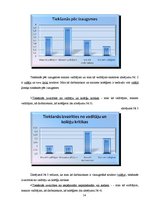 Referāts 'Darba motivācija kā funkcija', 14.