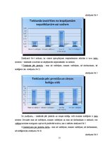 Referāts 'Darba motivācija kā funkcija', 15.