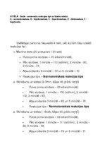 Prakses atskaite 'Funkcionālā stāvokļa noteikšana', 17.