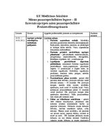 Prakses atskaite 'Prakses dienasgrāmata internajā medicīnā', 2.