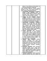 Prakses atskaite 'Prakses dienasgrāmata internajā medicīnā', 3.