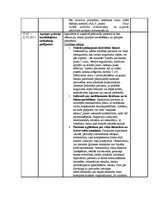 Prakses atskaite 'Prakses dienasgrāmata internajā medicīnā', 5.