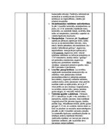 Prakses atskaite 'Prakses dienasgrāmata internajā medicīnā', 6.