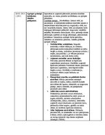 Prakses atskaite 'Prakses dienasgrāmata internajā medicīnā', 8.