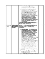 Prakses atskaite 'Prakses dienasgrāmata internajā medicīnā', 13.