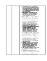 Prakses atskaite 'Prakses dienasgrāmata internajā medicīnā', 15.