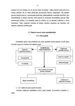 Diplomdarbs 'Finanšu piesaistes iespējas uzņēmuma SIA „T” attīstībai', 18.
